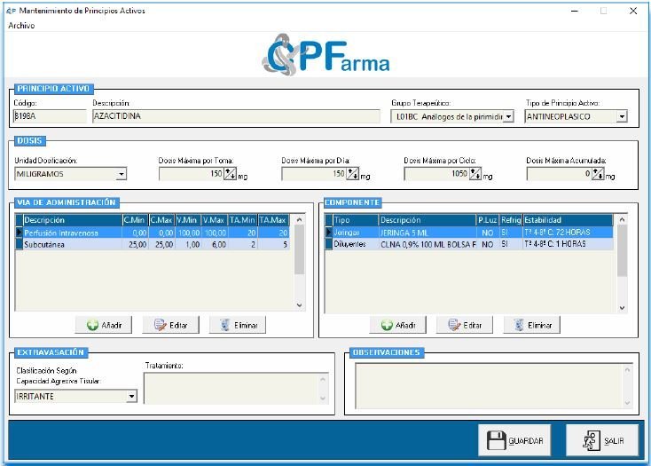 Control y dosificación de citostáticos