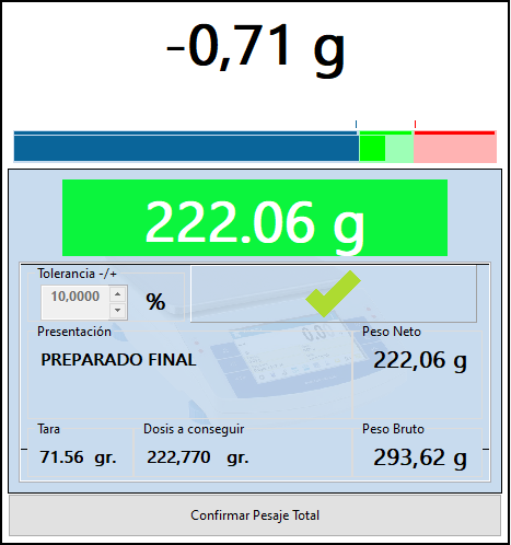 Precisión en la elaboración